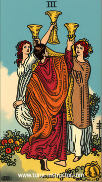 Three of Cups tarot meaning