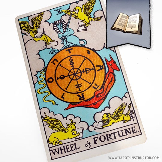 Wheel of Fortune as Advice
