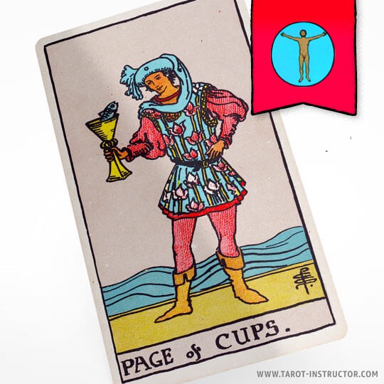 Page of Cups as a Person