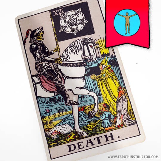 Death as a Person, Death Card as a Person