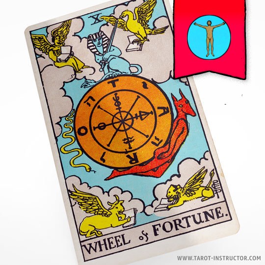 Wheel of Fortune as a Person, Wheel of Fortune Person