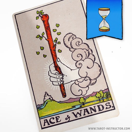 Ace of Wands as timing