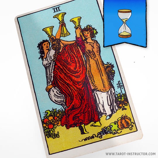 Three of Cups as Timing
