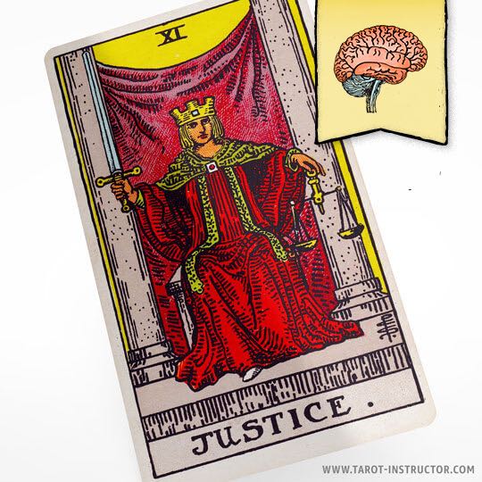 Justice as Feelings