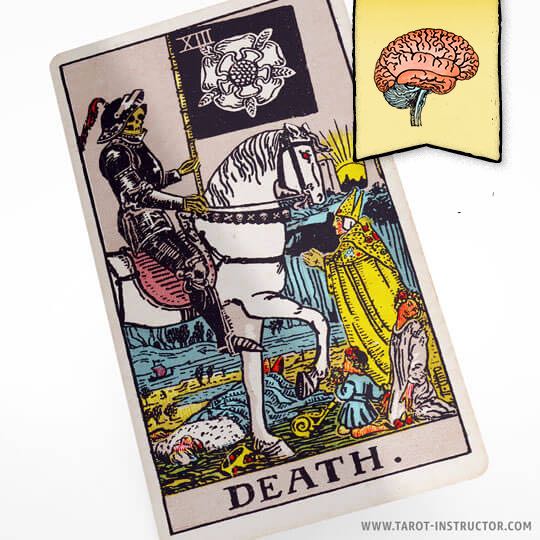 Death as Feelings