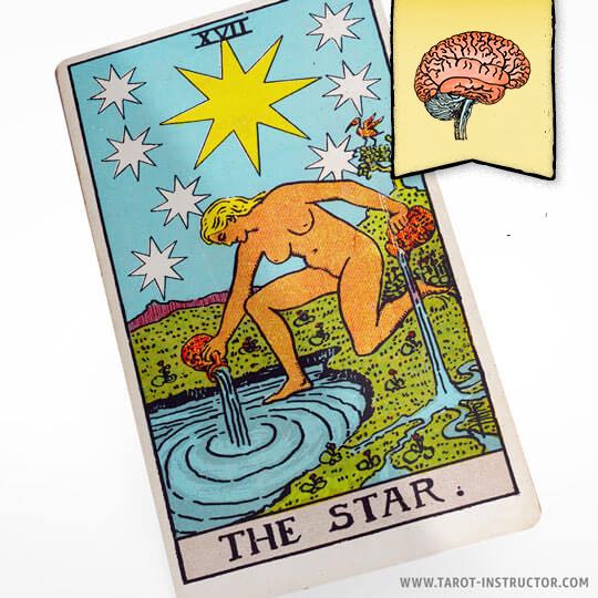 The Star as Feelings