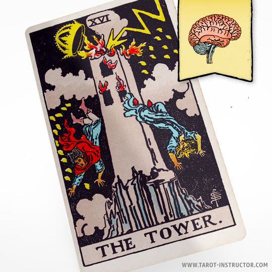 The Tower as Feelings