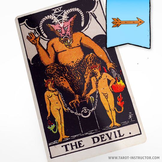 The Devil as Future