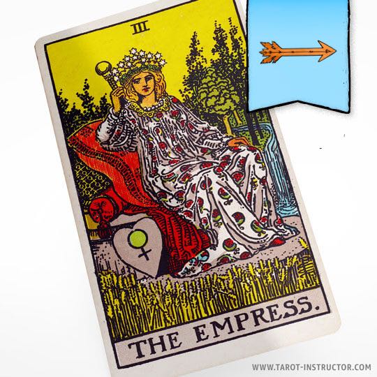 The Empress as Future