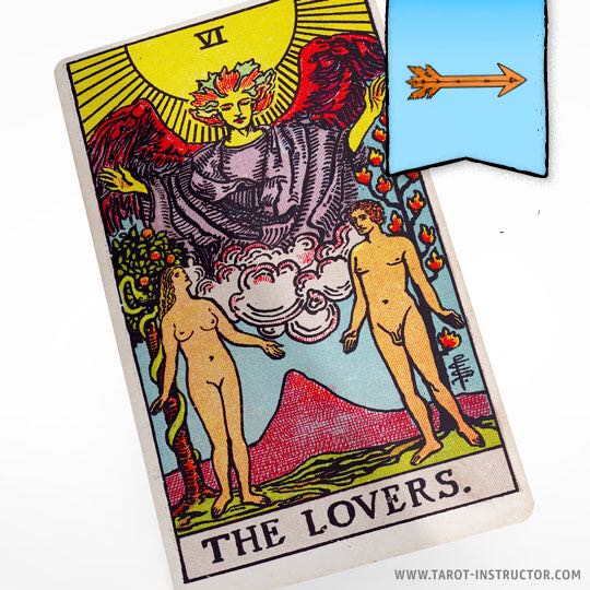 The Lovers as Future