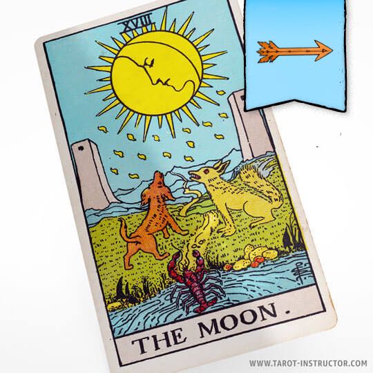 The Moon as Future