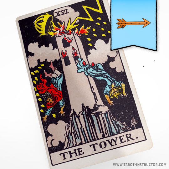 The Tower as Future