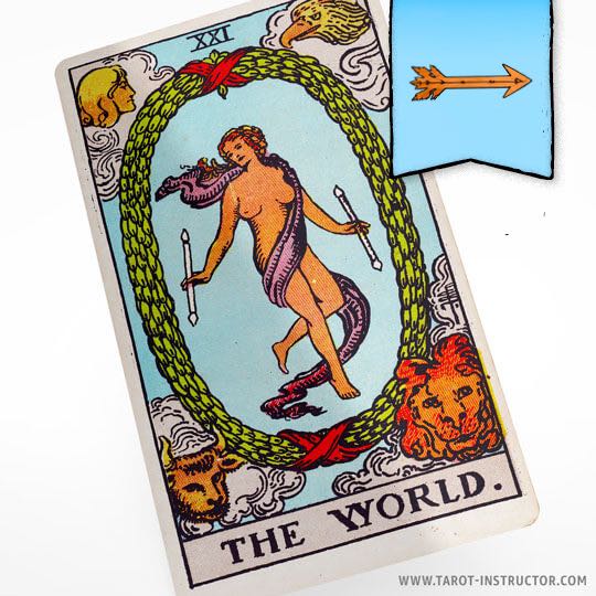The World Card as Future