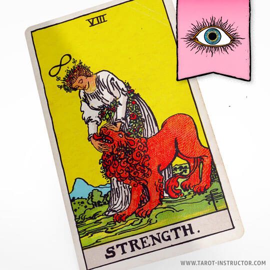 Strength as How Someone Sees You