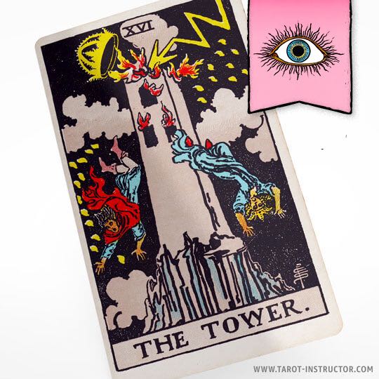 The Tower as How Someone Sees You