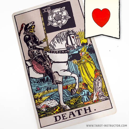 Death as Love Outcome, Death Love