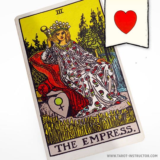 The Empress as Love Outcome, The Empress Love