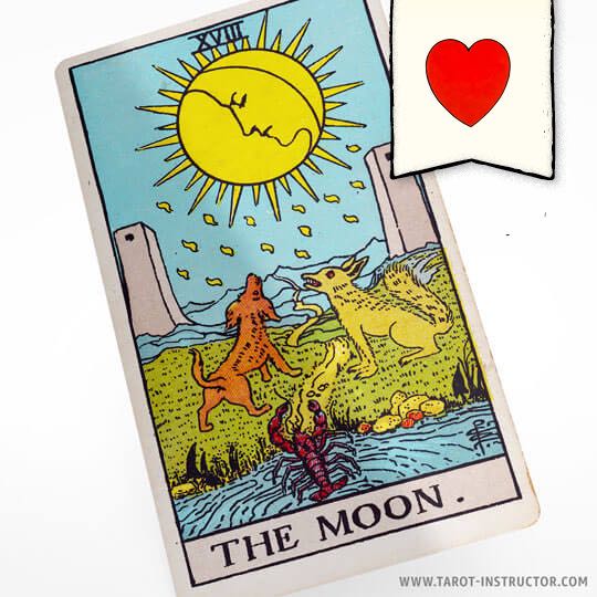 The Moon as Love Outcome, The Moon Love