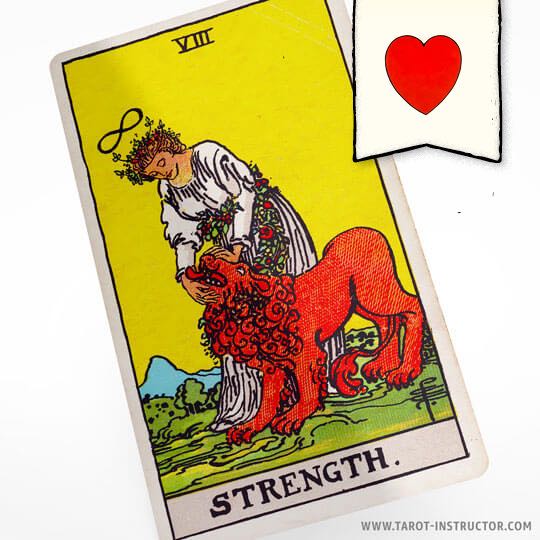 Strength as Love Outcome, Strength Love