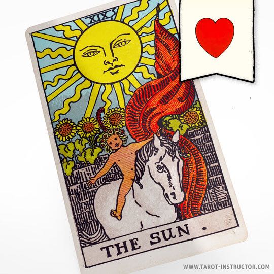 The Sun as Love Outcome. The Sun Love