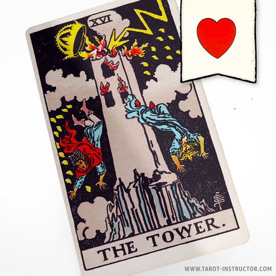 The Tower as a Love Outcome. The Tower Love
