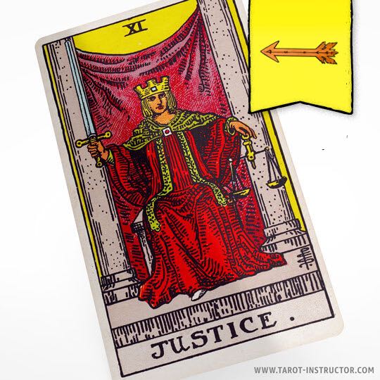 Justice as Past