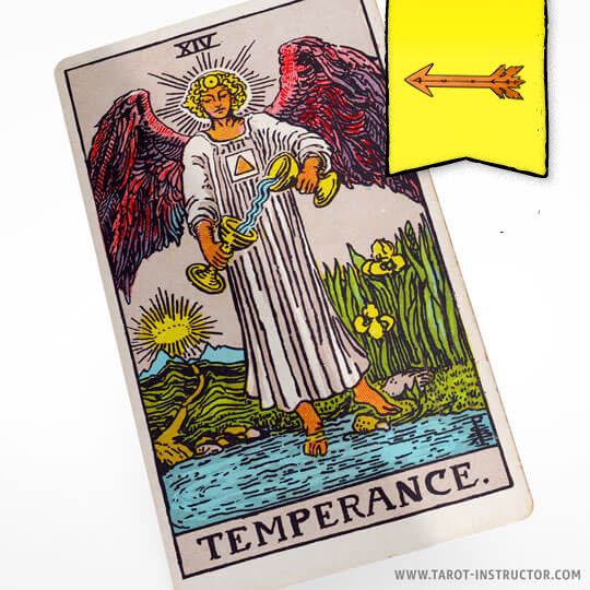 Temperance as Past