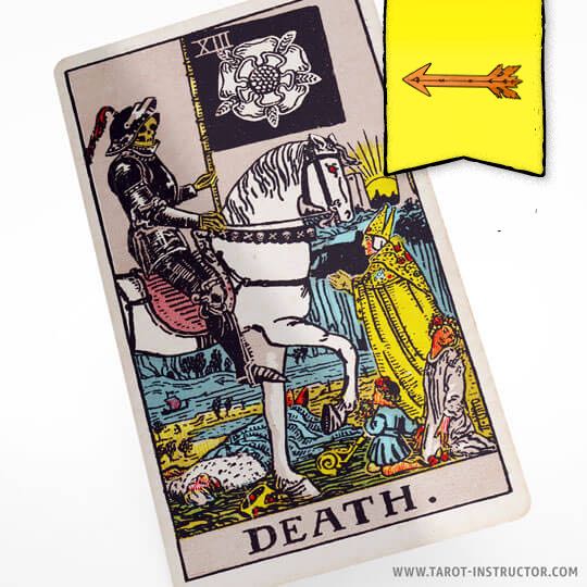 Death Card as Past