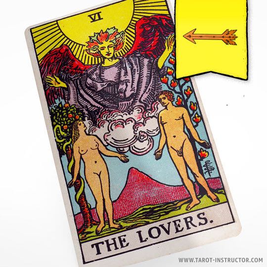 The Lovers as Past