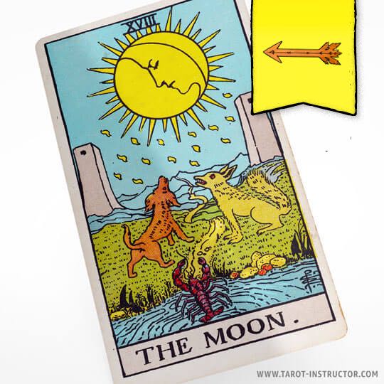 The Moon as Past