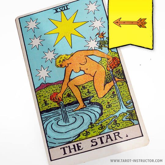 The Star as Past