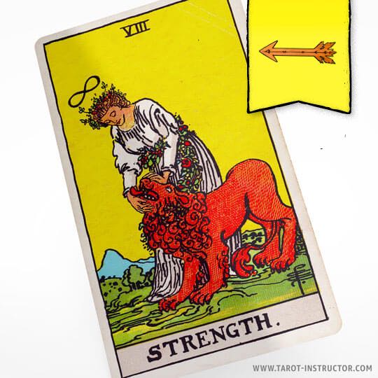 Strength as Past