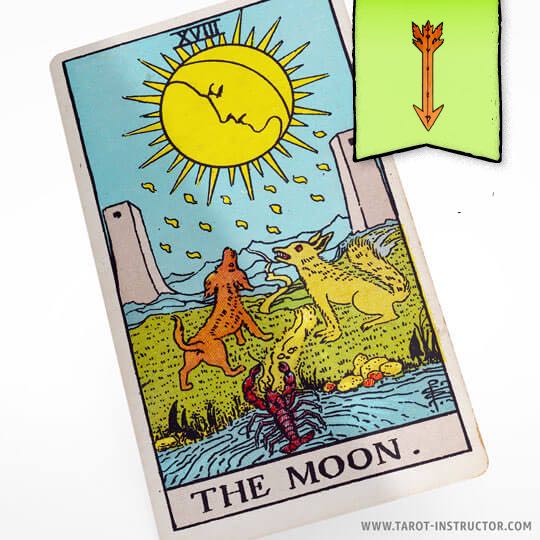 The Moon as Present