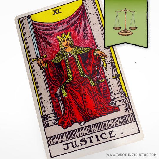 Justice Yes or No Upright and Reversed