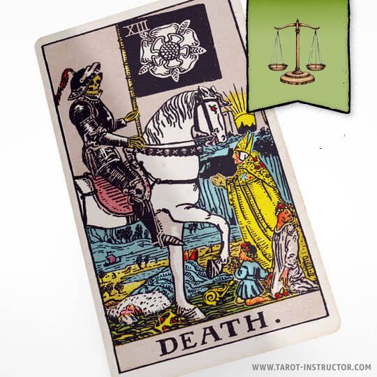 Death Yes or No Upright and Reversed