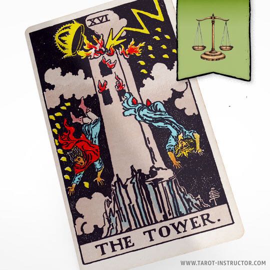 The Tower Yes or No Upright and Reversed