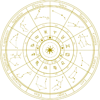 Zodiac signs in Tarot